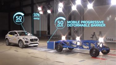 欧元ncap碰撞测试经历&ldquo;十年中最大的变化&rdquo;